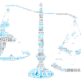 Word2art Wallpapers-劳动风险 分红比例 顾客投诉 采购合同 工伤 不会避税 税务新政策不知道 员工出事故 劳动合同没签 员工告企业 商标侵权 股权不清晰 新店开业手续不全 无法复制服务 用工制度不规范 秘方泄漏 社会保险问题的处理 各项采购 考勤 仓储 安全生产等制度不完善 加盟 连锁的合同起草 审查 修改以及重大谈判 食物中毒 装修等重大项目劳动合同管理方面的法律问题 续签劳动合同 规章制度和考核管理 房屋本身合法性方面问题 分租 转租带来的问题 引进投资人 著作权保护 股权比例 分红比例